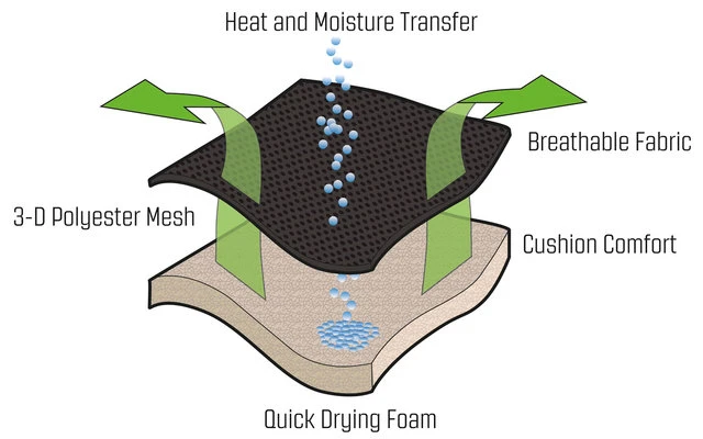 Chaise Longue Outwell Galana 4 Chaise Longue Outwell Galana – Image 2