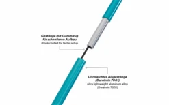 Uquip Three Sixty Mini Chaise 10 Uquip Three Sixty Mini Chaise -Mobilier du camping Magasin 748283 4997357